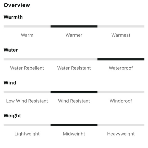 Columbia Women's Hikebound Insulated Jacket Purple/Maroon Size Medium - Picture 15 of 15